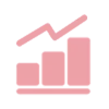 Sales revenue