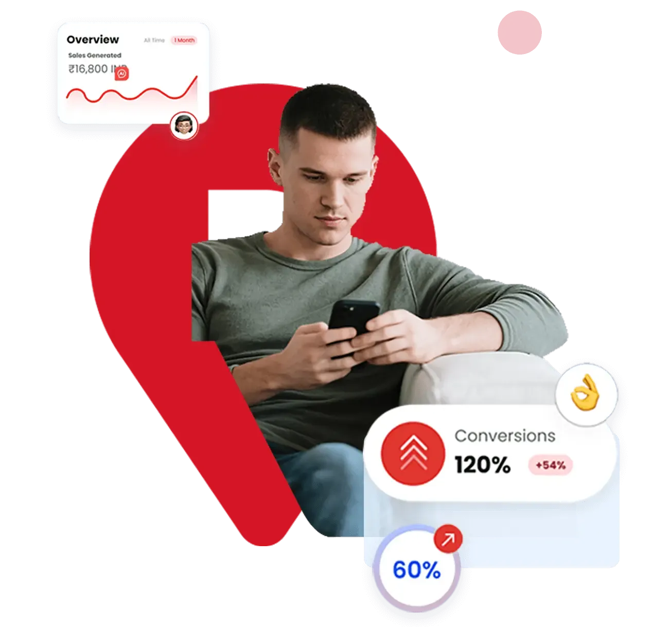 AI intelligent customer service -24/7 customer support