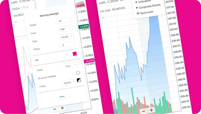 Automated transaction execution