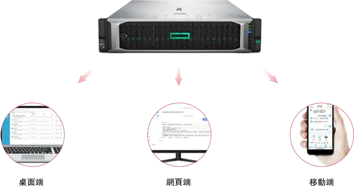One stop lightweight deployment