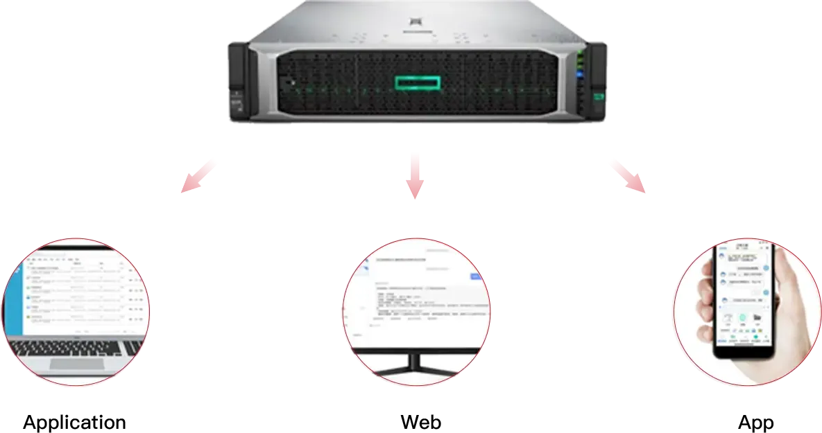 One stop lightweight deployment