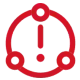 Business closed-loop innovation