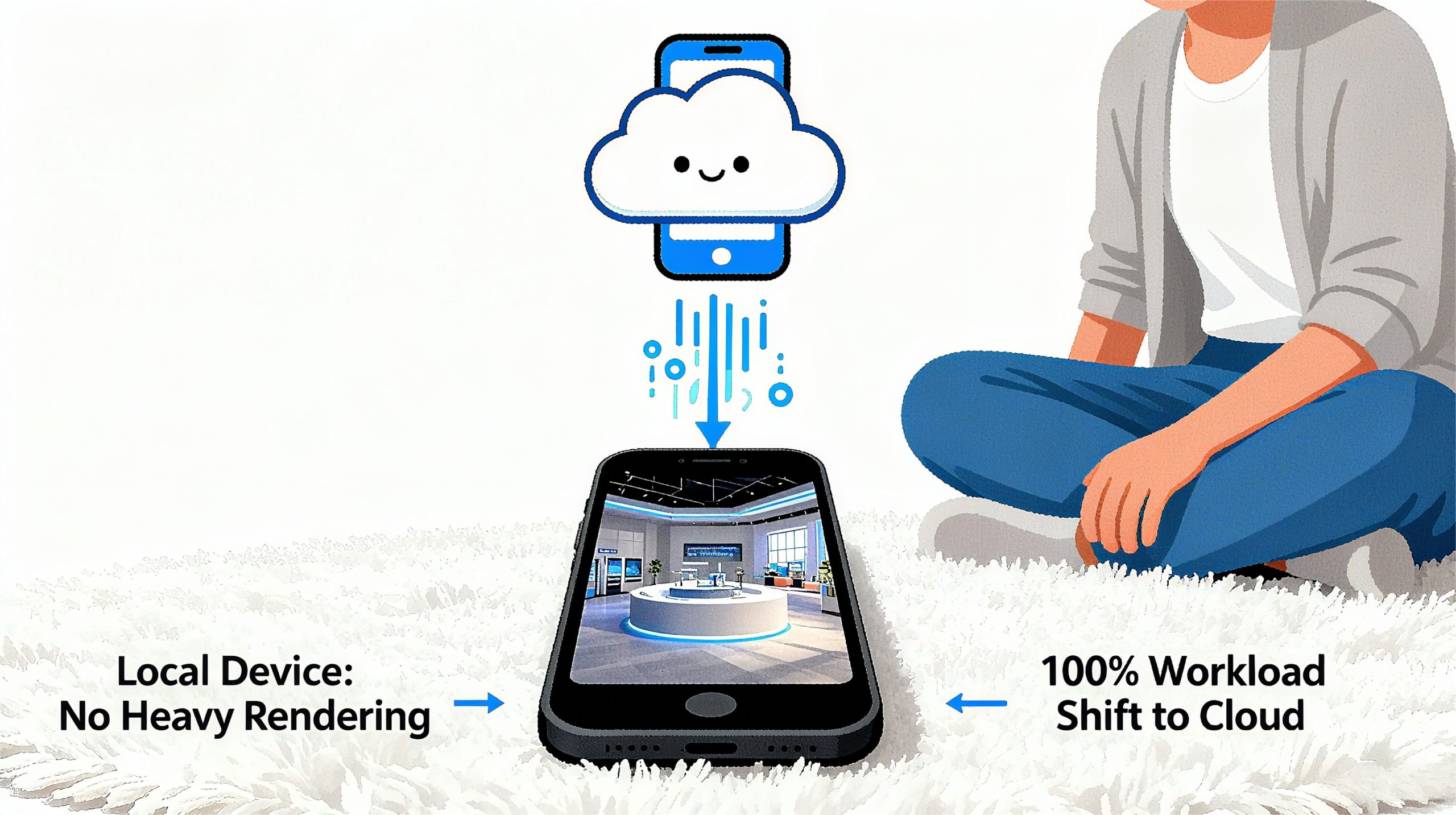 One Click into the Metaverse: The DBiM Cloud Phone as Your Universal Key to 3D Virtual Worlds